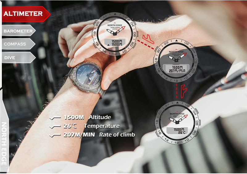 NORTH EDGE Luxury Men Smart Wa - Smartwatch Army Watches For Men review and price