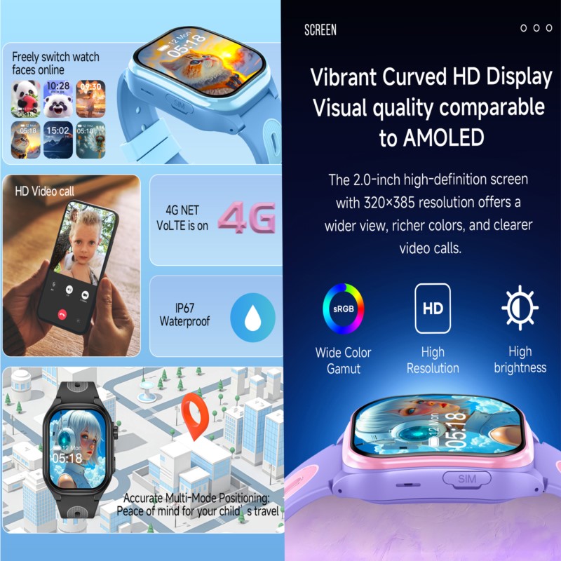 Kids 4G Smartwatch with 2.0 In - Smartwatch Watches For Kids With Gps review and price