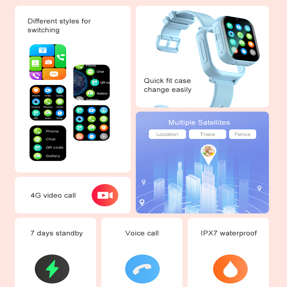 Smart Watch Kids 4G GPS WIFI V - Smartwatch Watches For Kids With Gps review and price