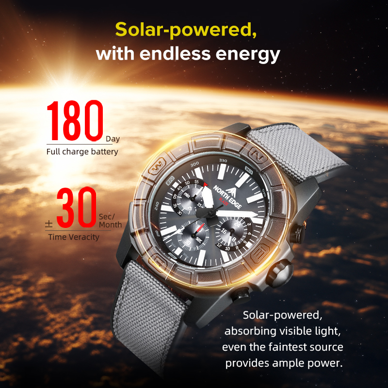 NORTH EDGE 2025 BLAZE Men Quar - Smartwatch Army Watches For Men review and price