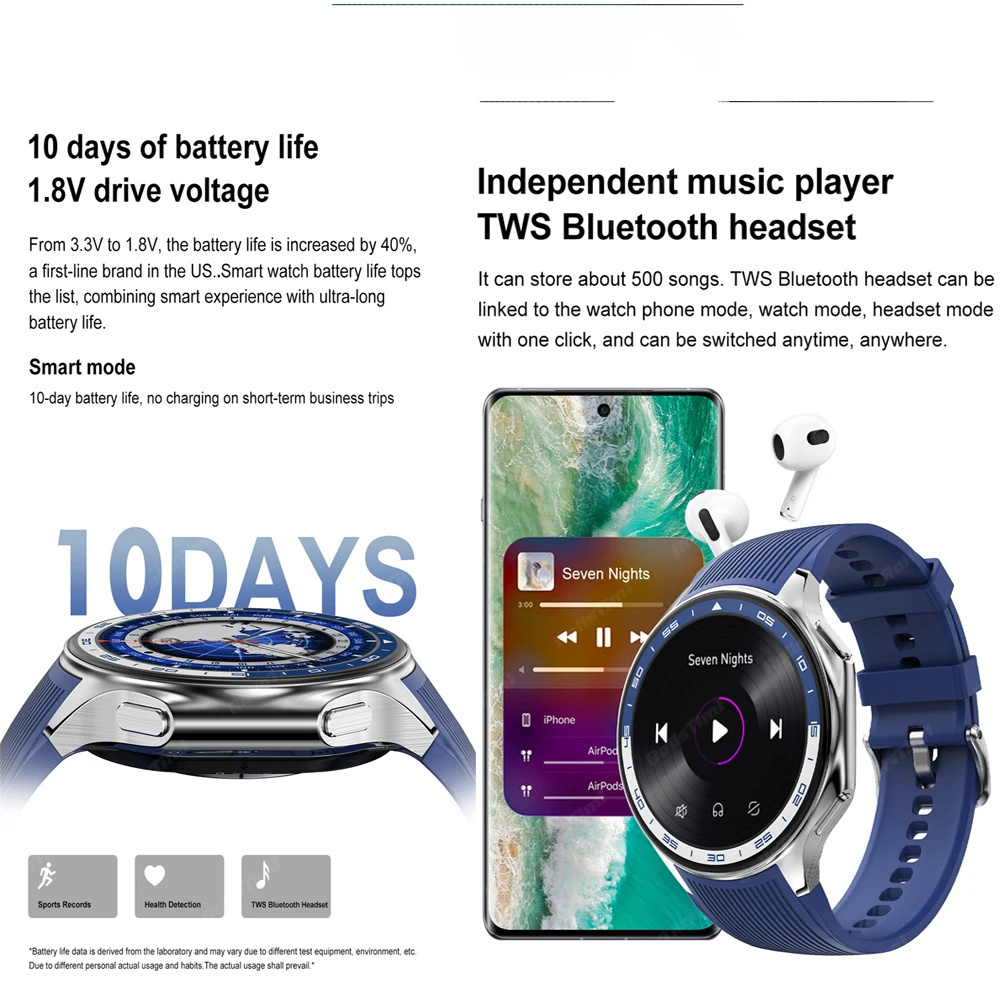 1.43 AMOLED Smart Watch 3D Sur - Smartwatch Oppo Watch review and price