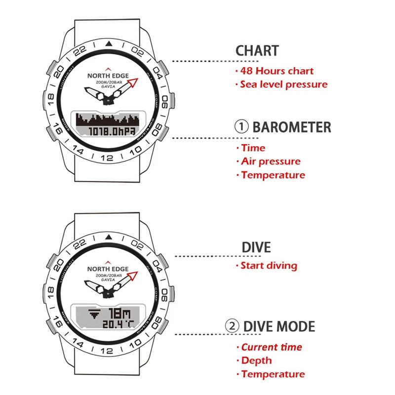 NORTH EDGE Mens Dive Watch Mil - Smartwatch Army Watches For Men review and price