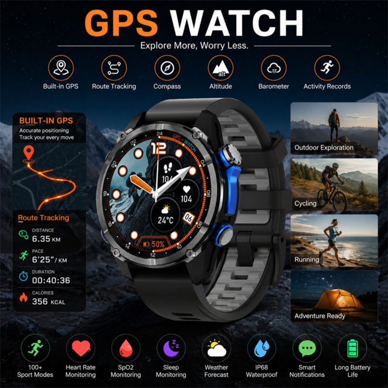 HD350 Pro Military Grade AGPS  - Smartwatch Watches Gift For Men review and price