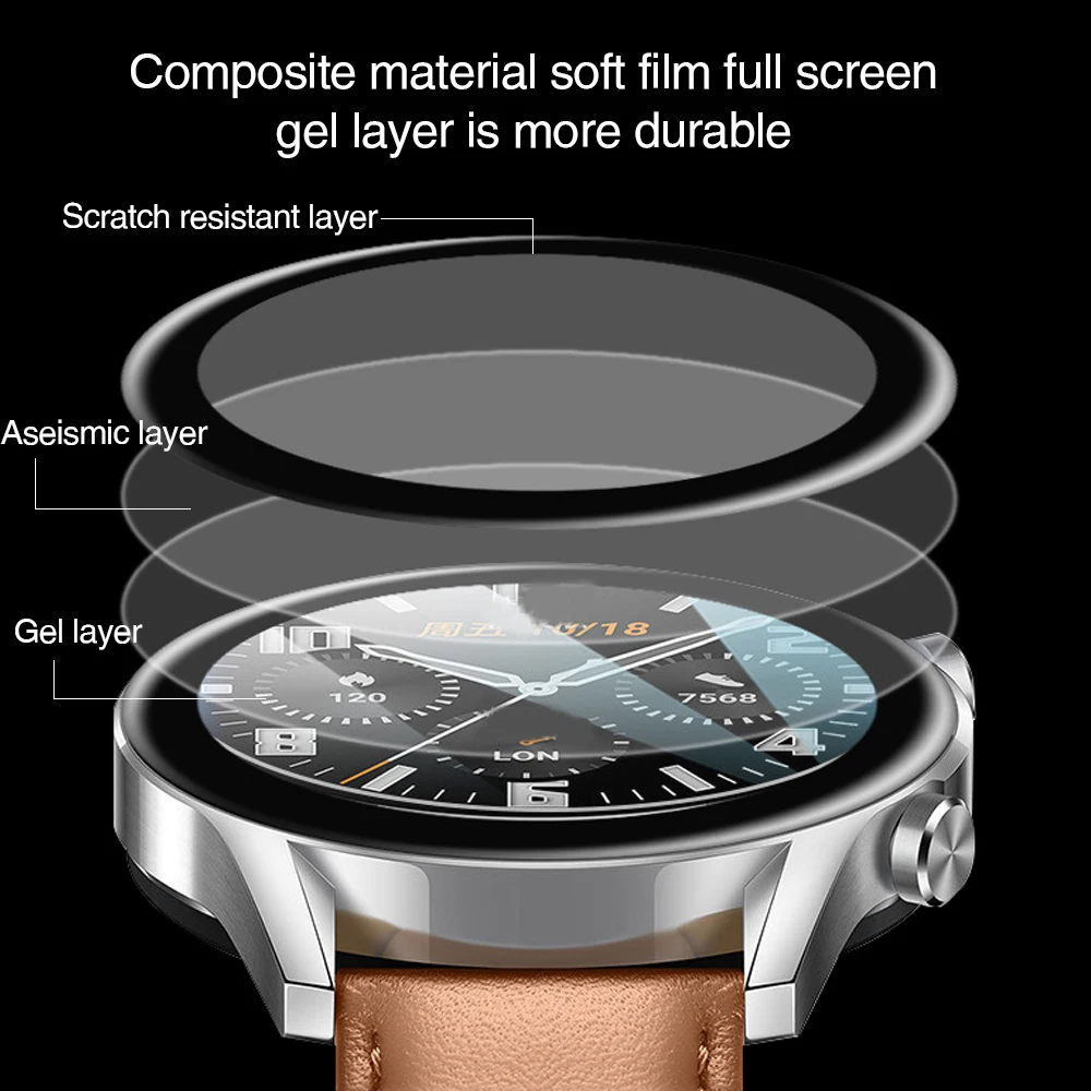 1-3pcs HD Clear Screen Protect - Smartwatch Watch Huawei review and price