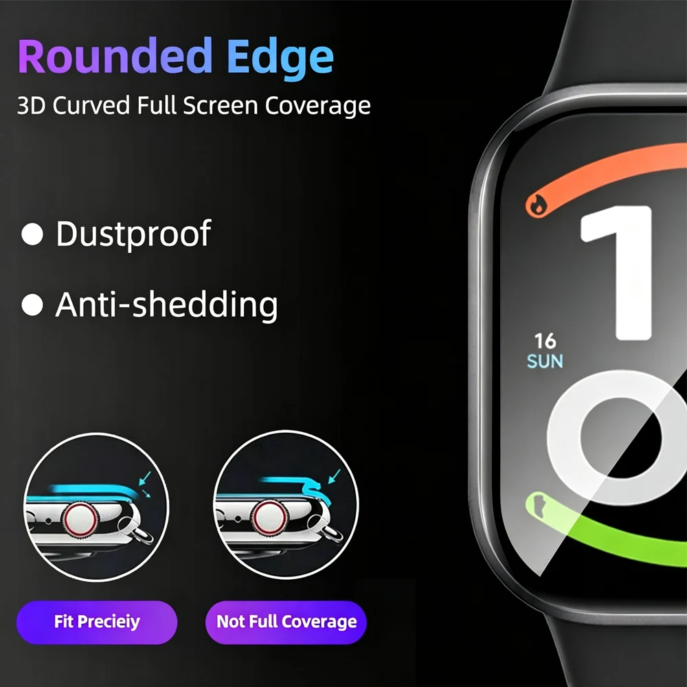 Screen Protector For Xiaomi Re - Watch Redmi review and price