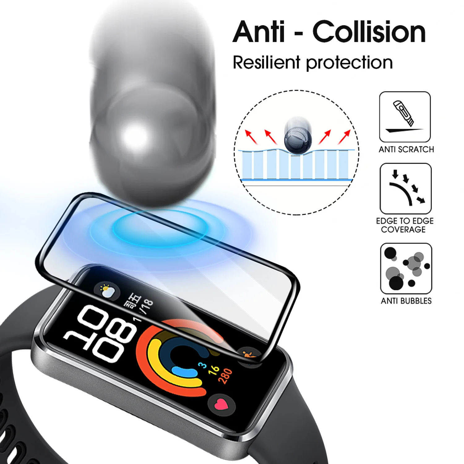 Flexible Screen Protectors for - Smartwatch Watch Huawei review and price